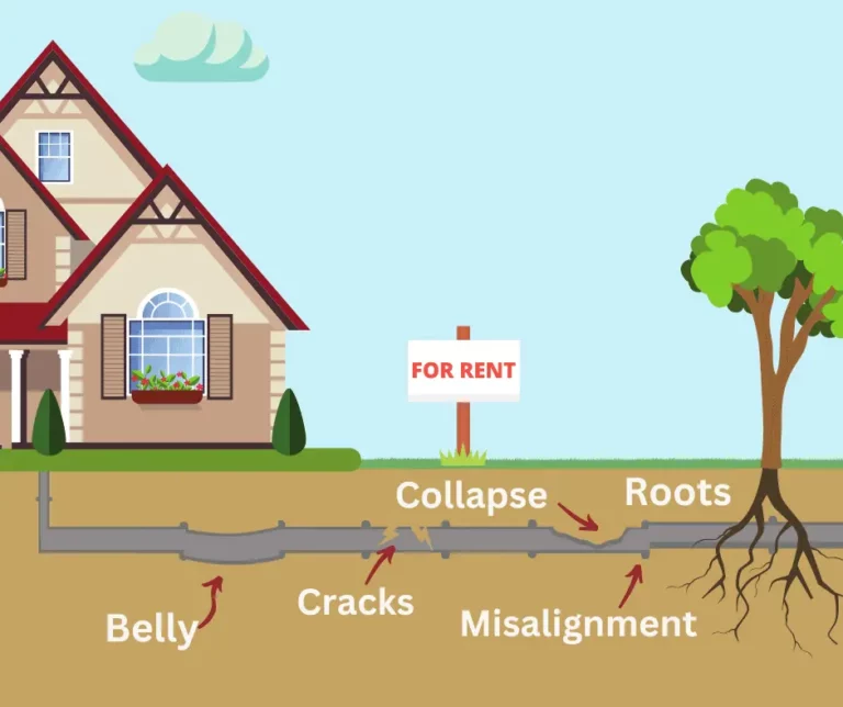 Red-Deer-Plumbing-Inspection