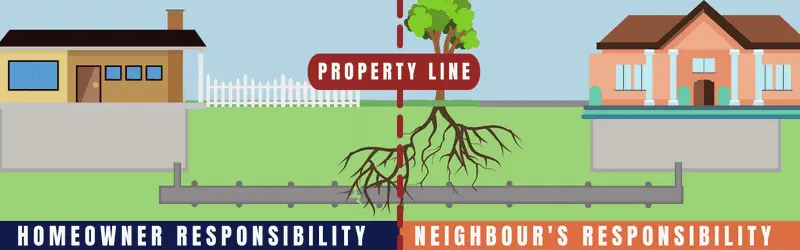 Red-Deer-Sewer-Line-Problem-Camera-Inspection