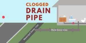 Edmonton-Clogged-Drain-Pipe-