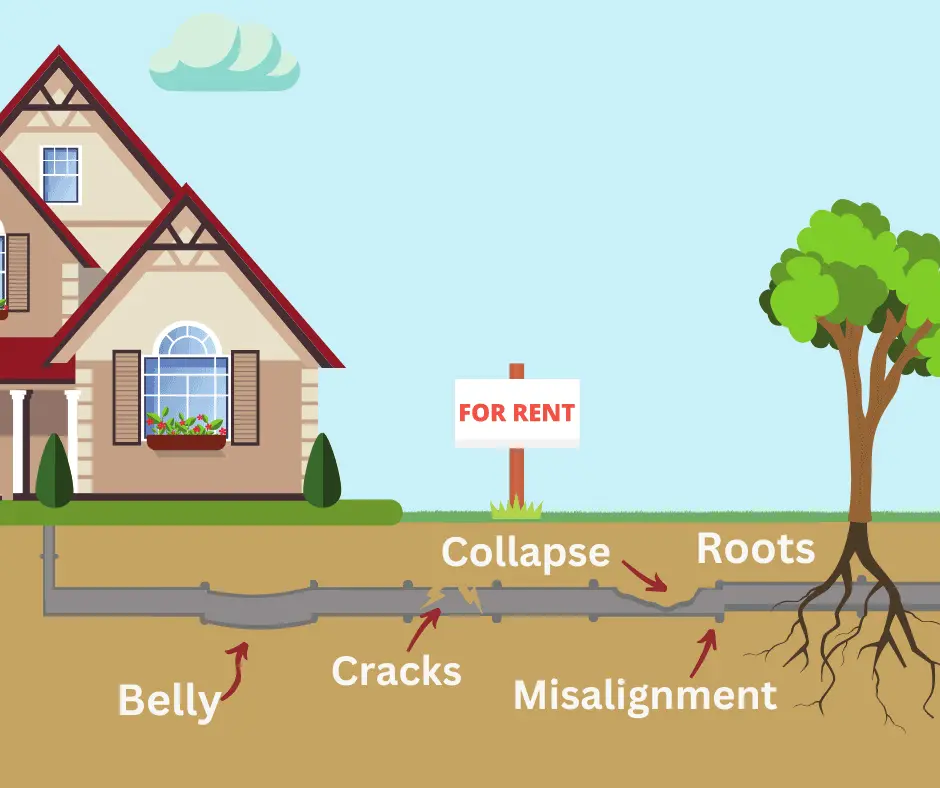 Red-Deer-Plumbing-Inspection (1)