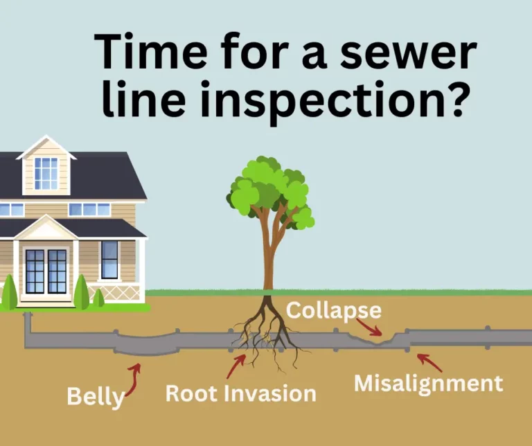 Edmonton-Plumbing-Inspection-